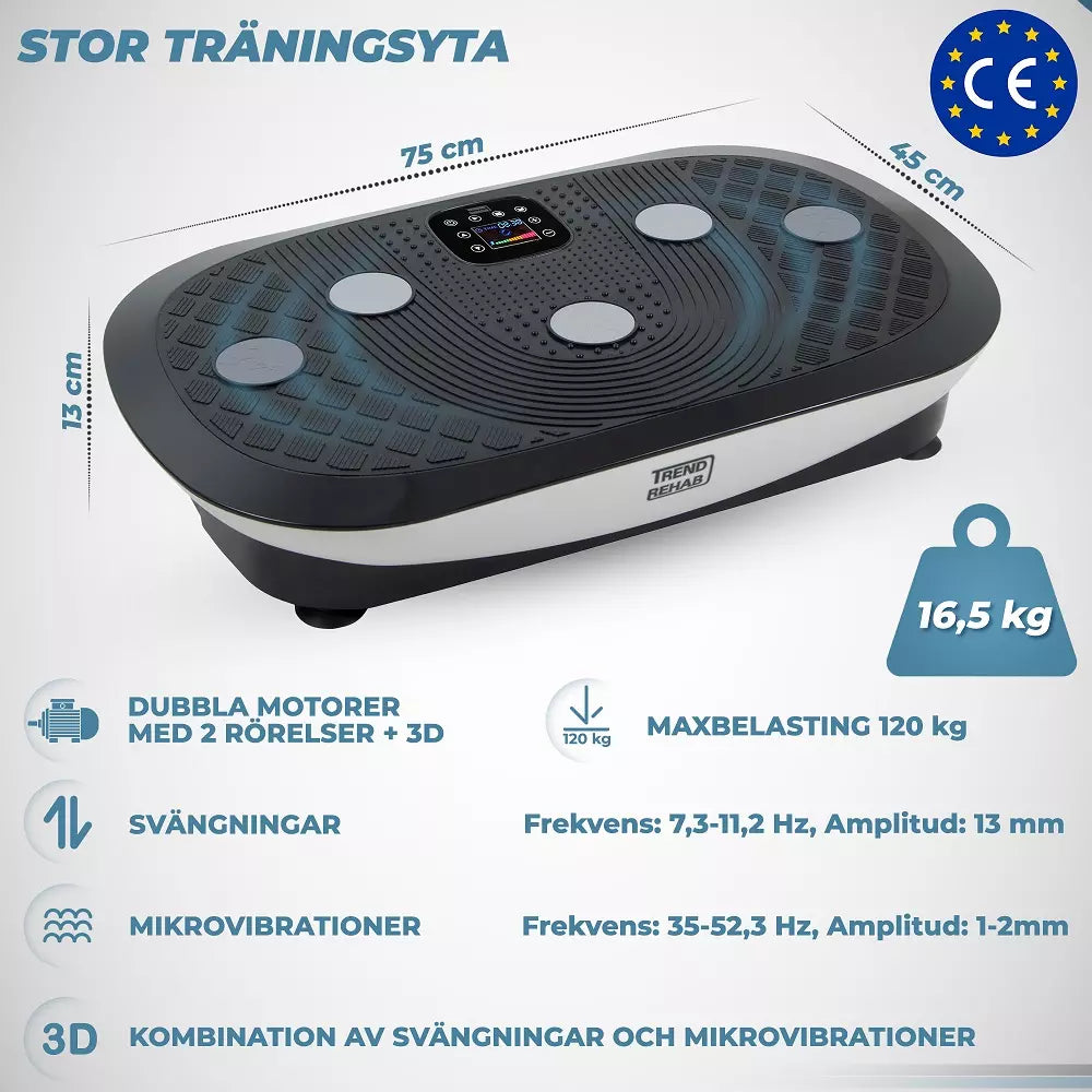 FitnessPlate Future 3D