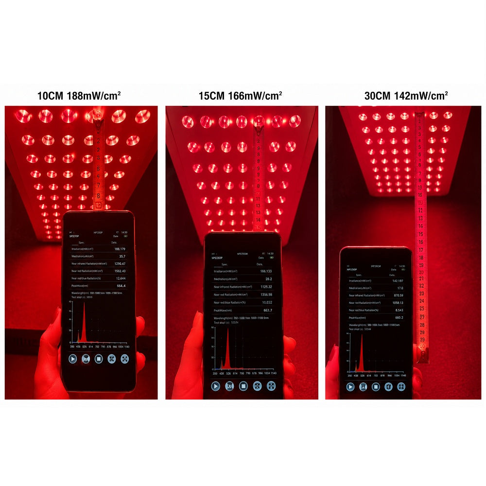 Red Light Lamp 1500 W